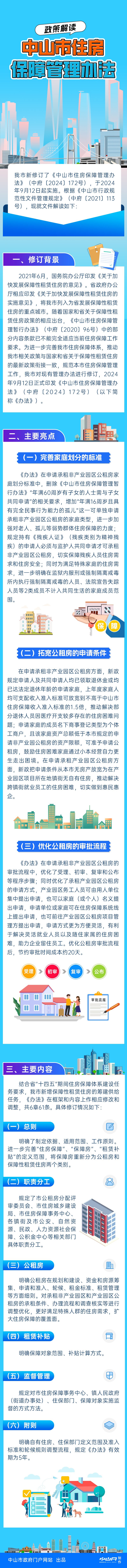 《中山市住房保障管理办法》图文解读.jpg